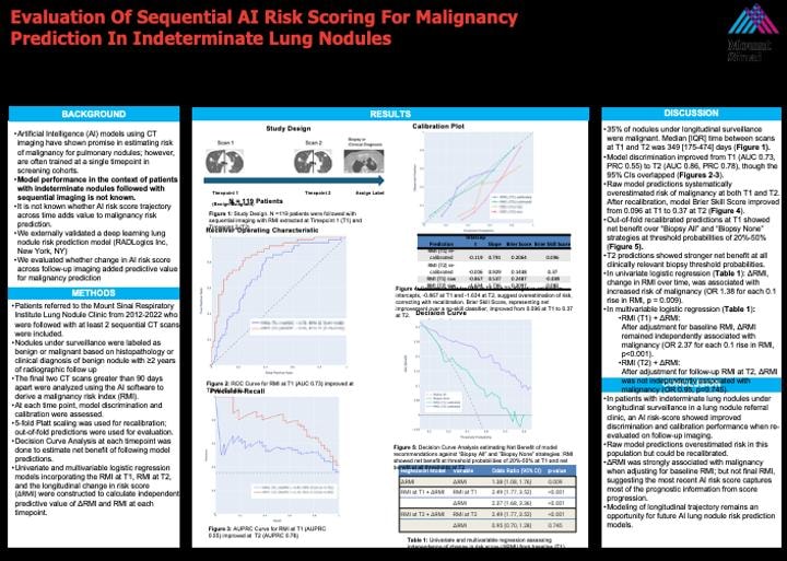 Evaluation Of Sequential AI Risk Scoring For Malignancy Prediction In Indeterminate Lung Nodules